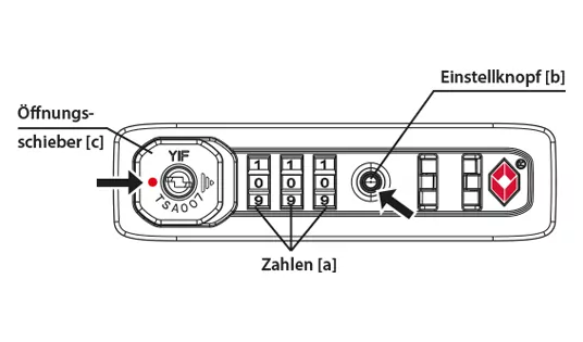 Sioux Gepäckschloss